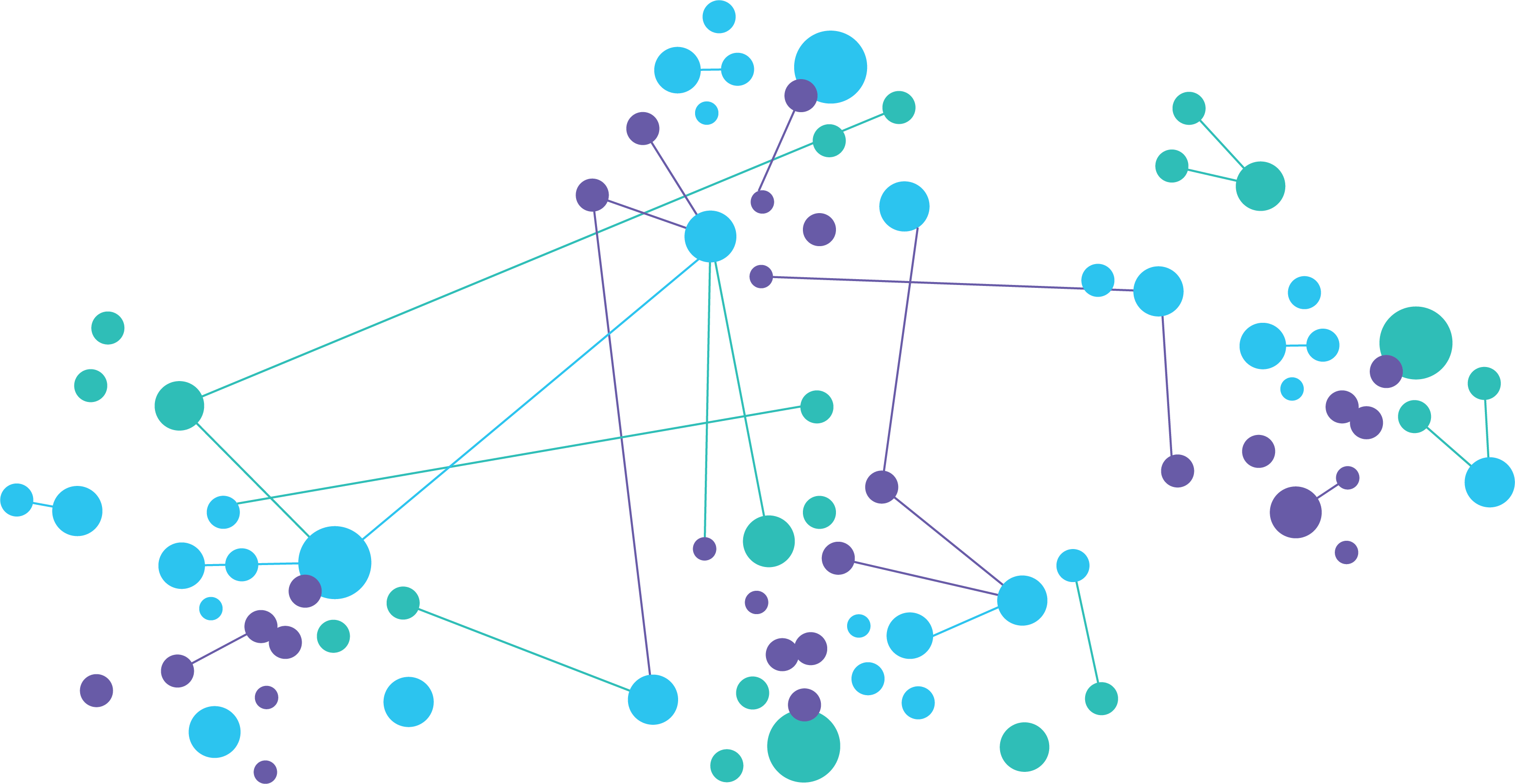 Relations, network